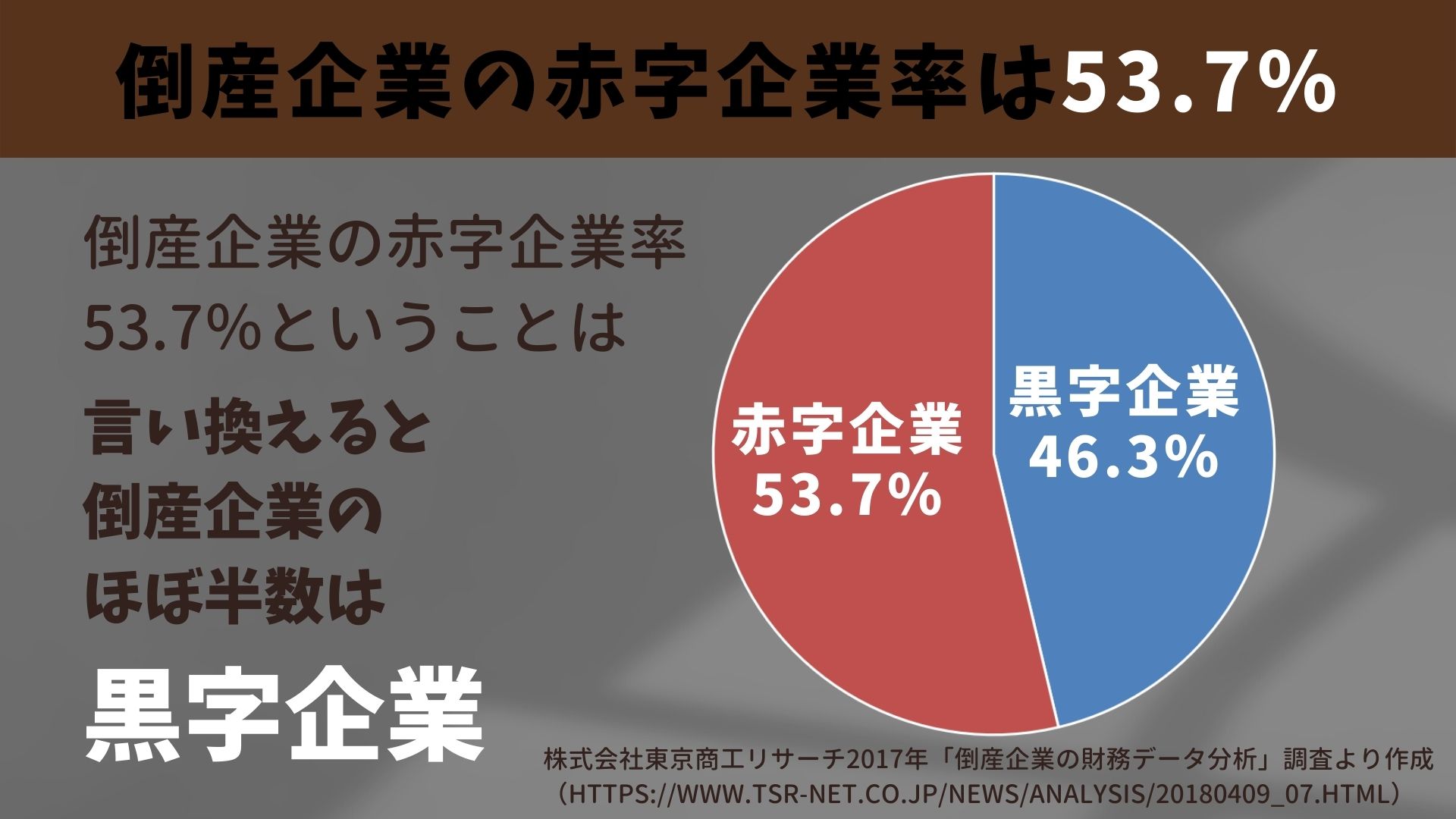 黒字なのに現金がない？経営者ができる対策は？あんしん未来診断で簡単 